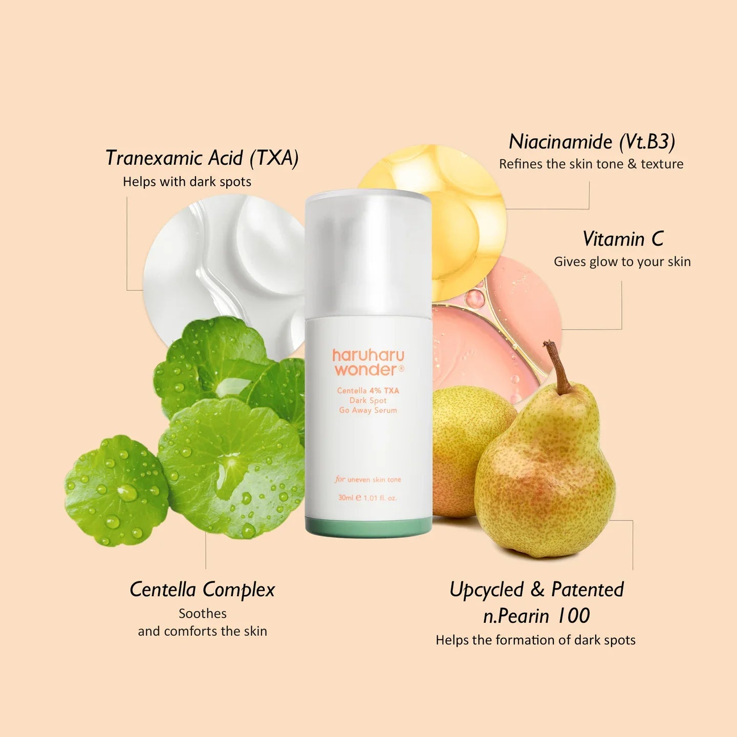 Haruharu Wonder Centella 4% TXA Dark Spot 30ml