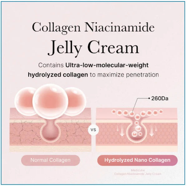 Medicube - Collagen Jelly Cream 110ml