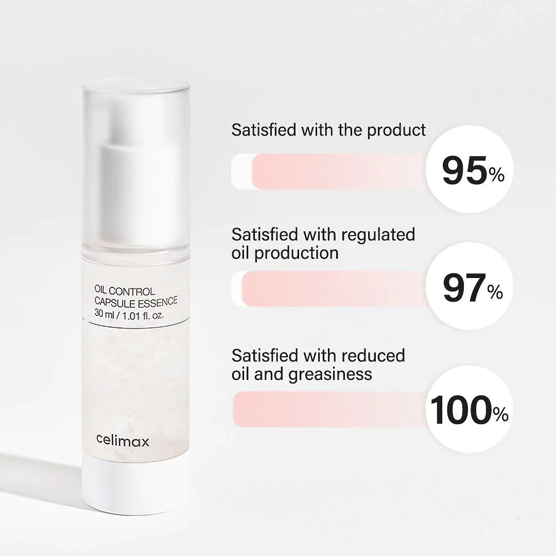 CELIMAX Oil Control Capsule Essence 30ml