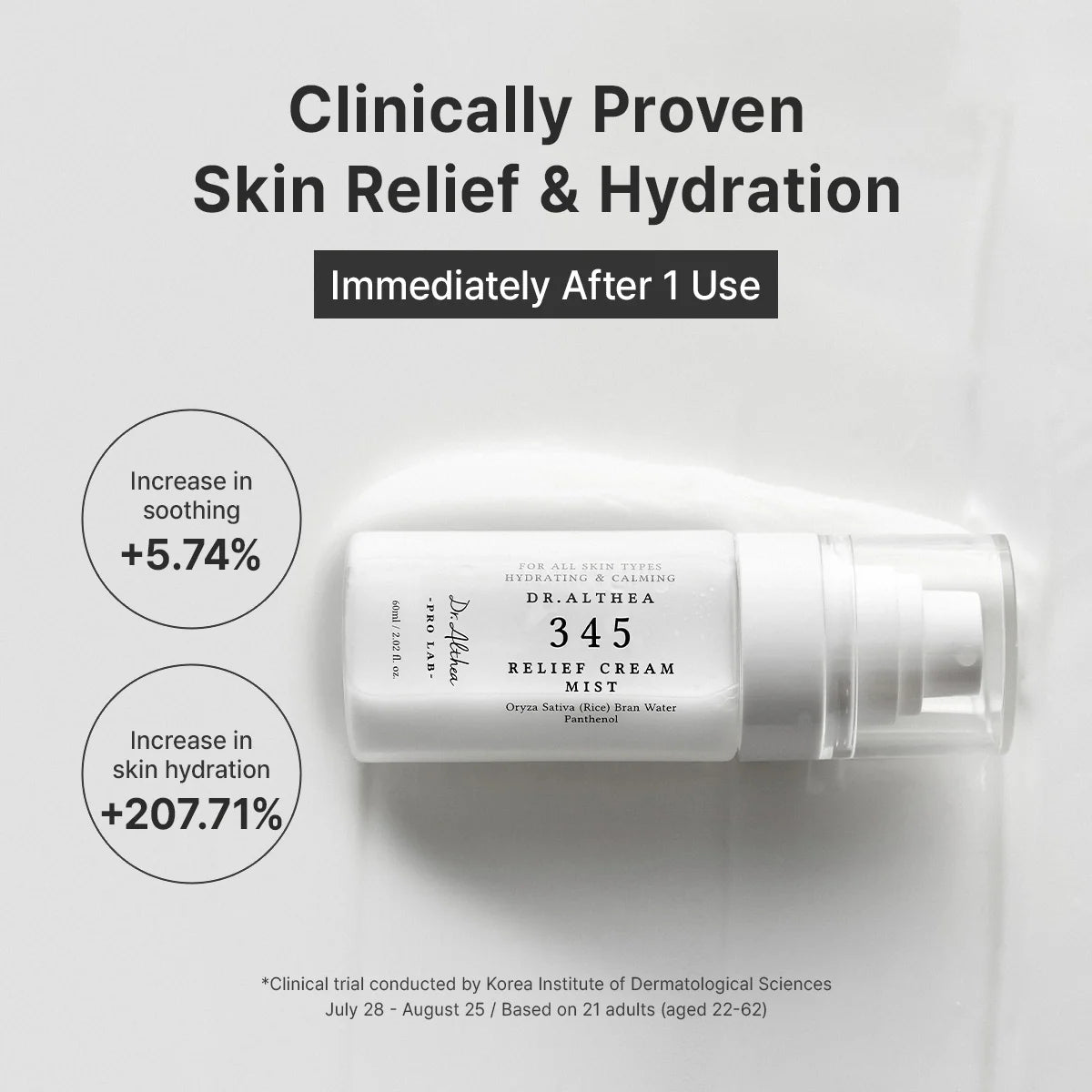 Dr. Althea 345 Relief Cream Mist 60ml