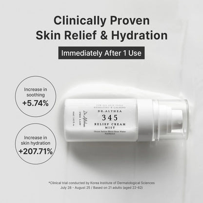Dr. Althea 345 Relief Cream Mist 60ml