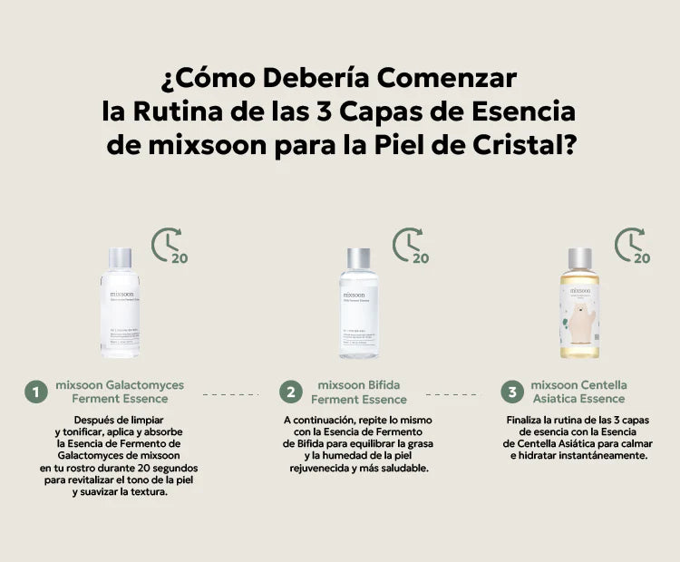 MIXSOON Essence Layering Set Nº1